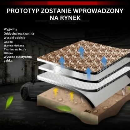ChillGrid – Poduszki Do Foteli Samochodowych z Jedwabiu Lodowego